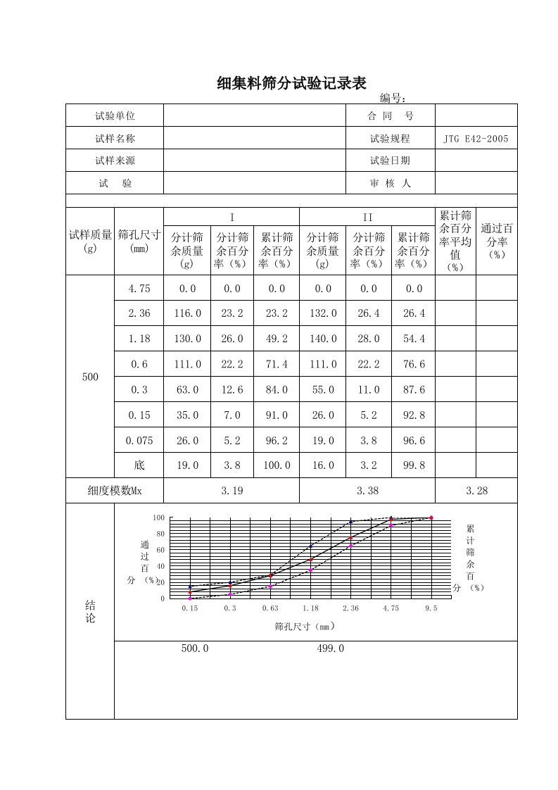 细集料筛分自动计算表格