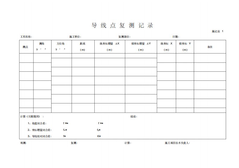 市政工程资料表格汇编：施记表