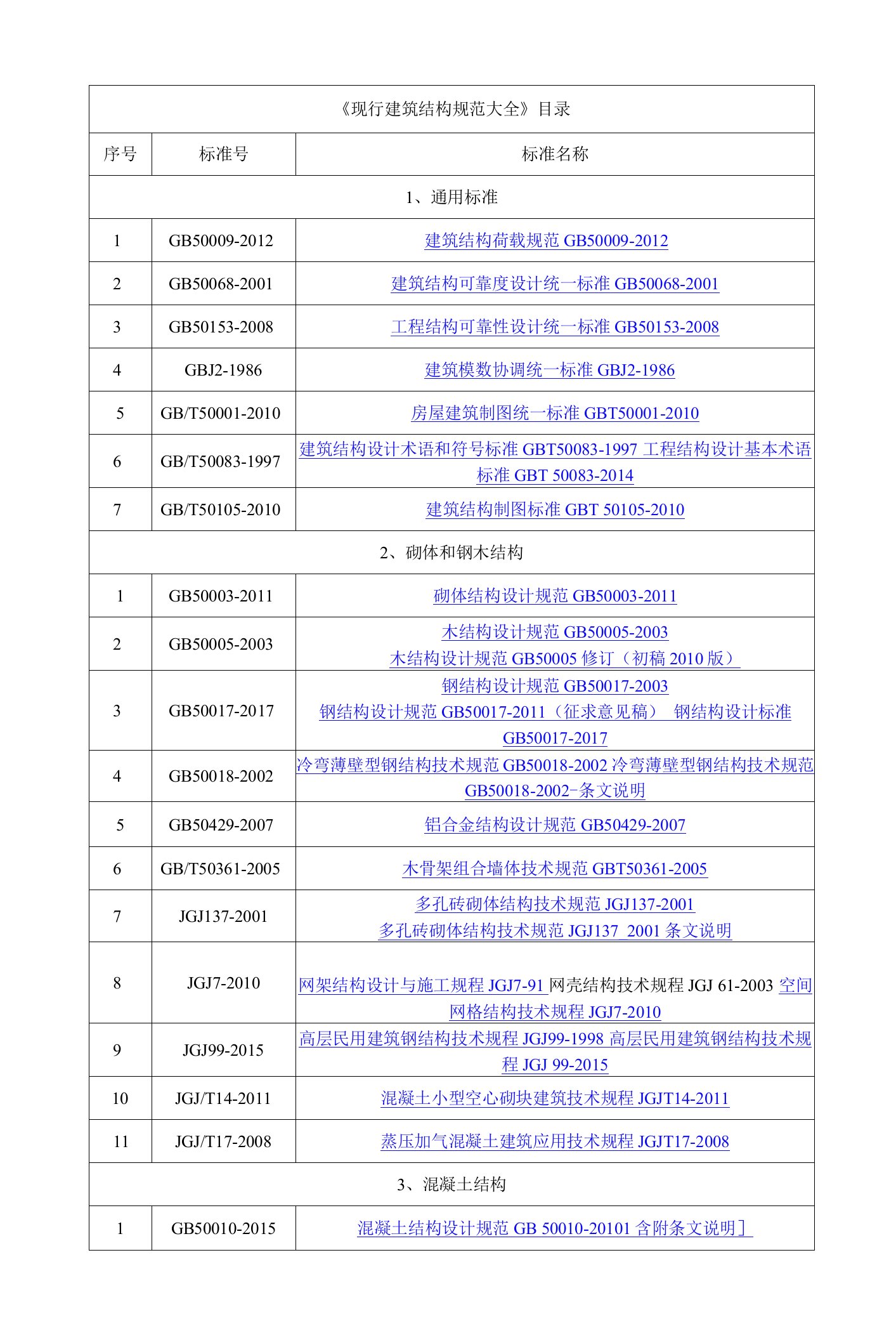 现行建筑结构规范大全