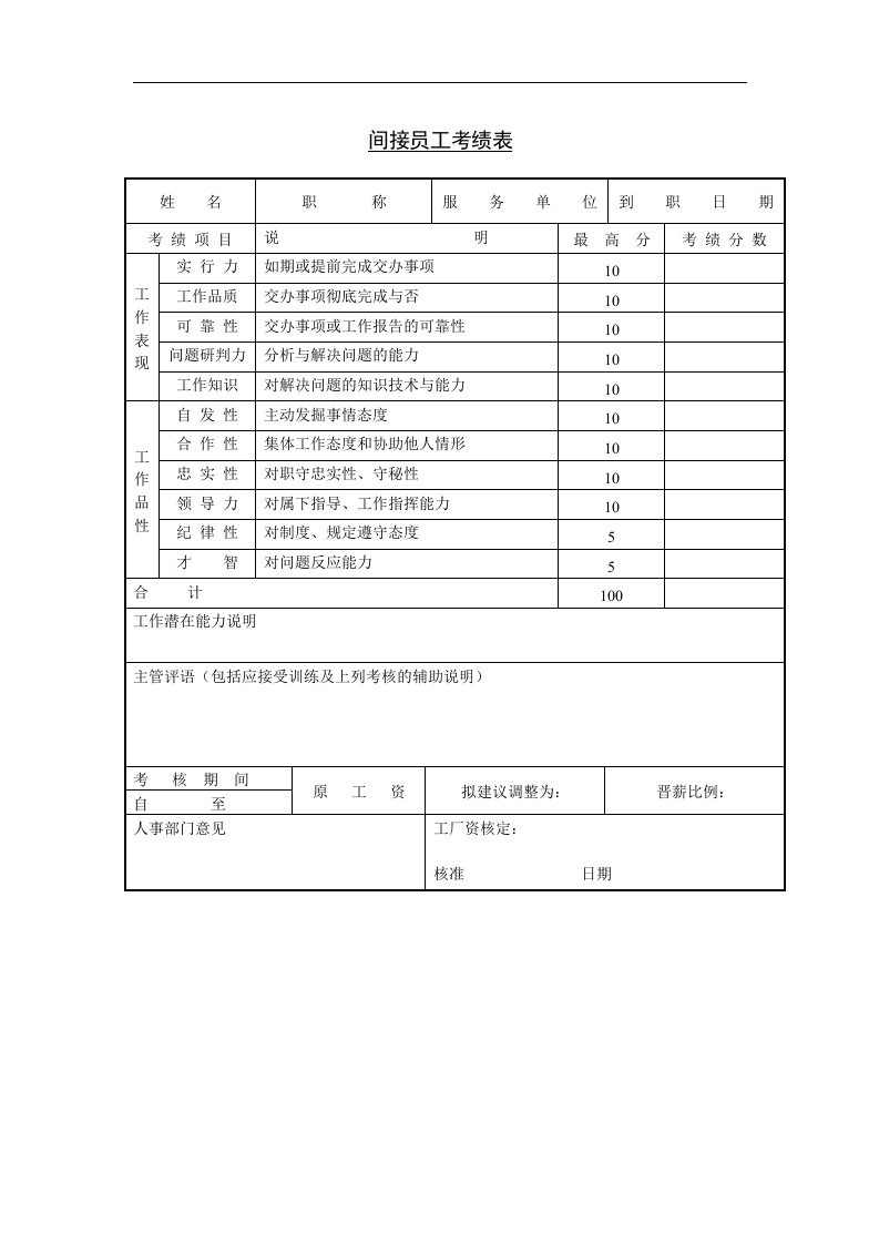 【管理精品】六、间接员工考绩表