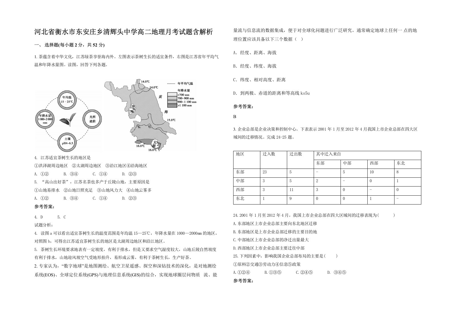 河北省衡水市东安庄乡清辉头中学高二地理月考试题含解析