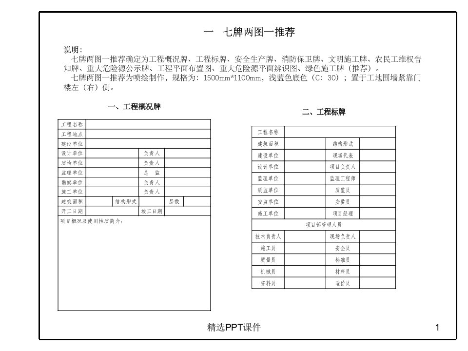 建筑施工现场七牌两图PPT课件