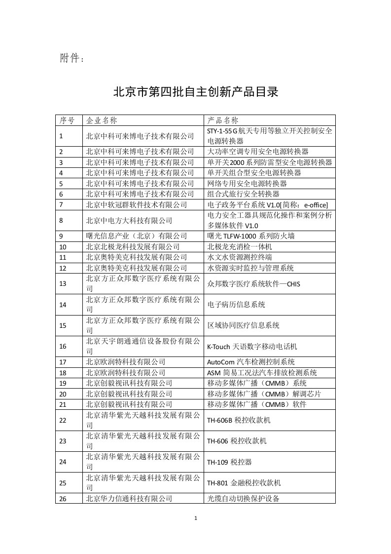 北京市第四批自主创新产品目录