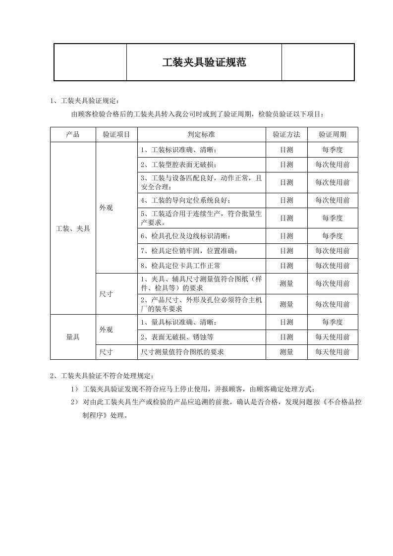 工装夹具验证规范