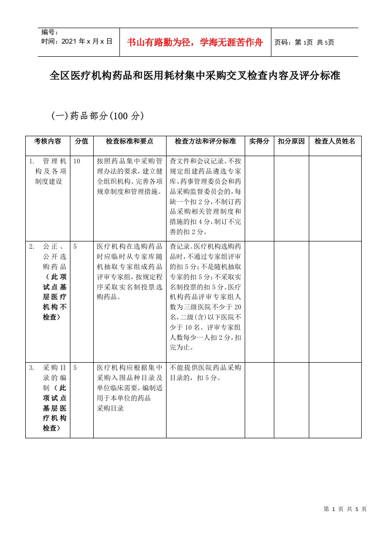 二、医疗机构药品集中采购监督检查评分细则