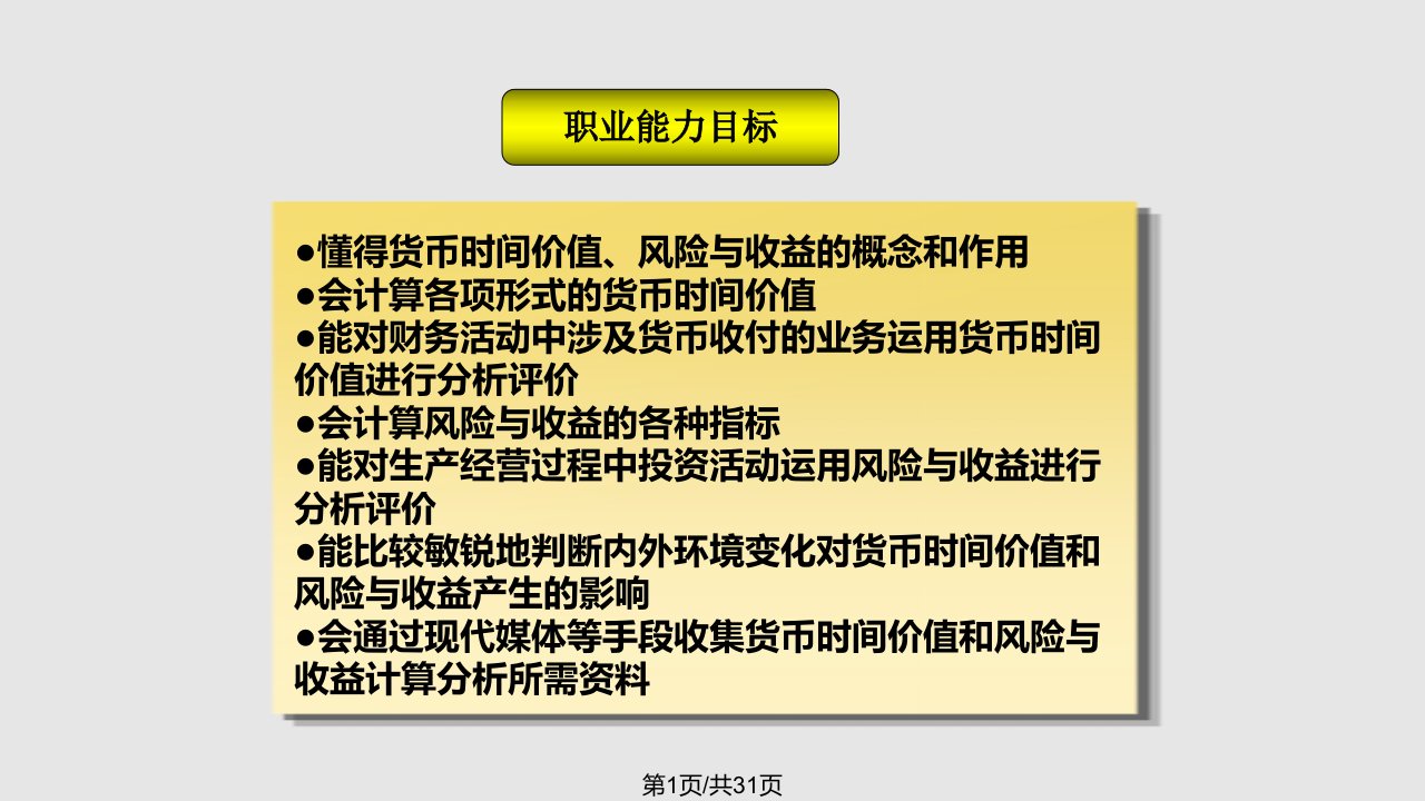 财务管理实务第三数字资源项目二财务管理观念PPT课件