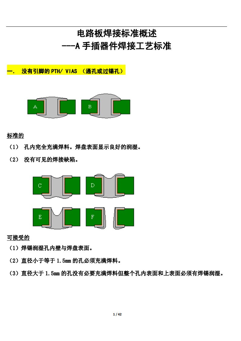 电子元器件焊接标准