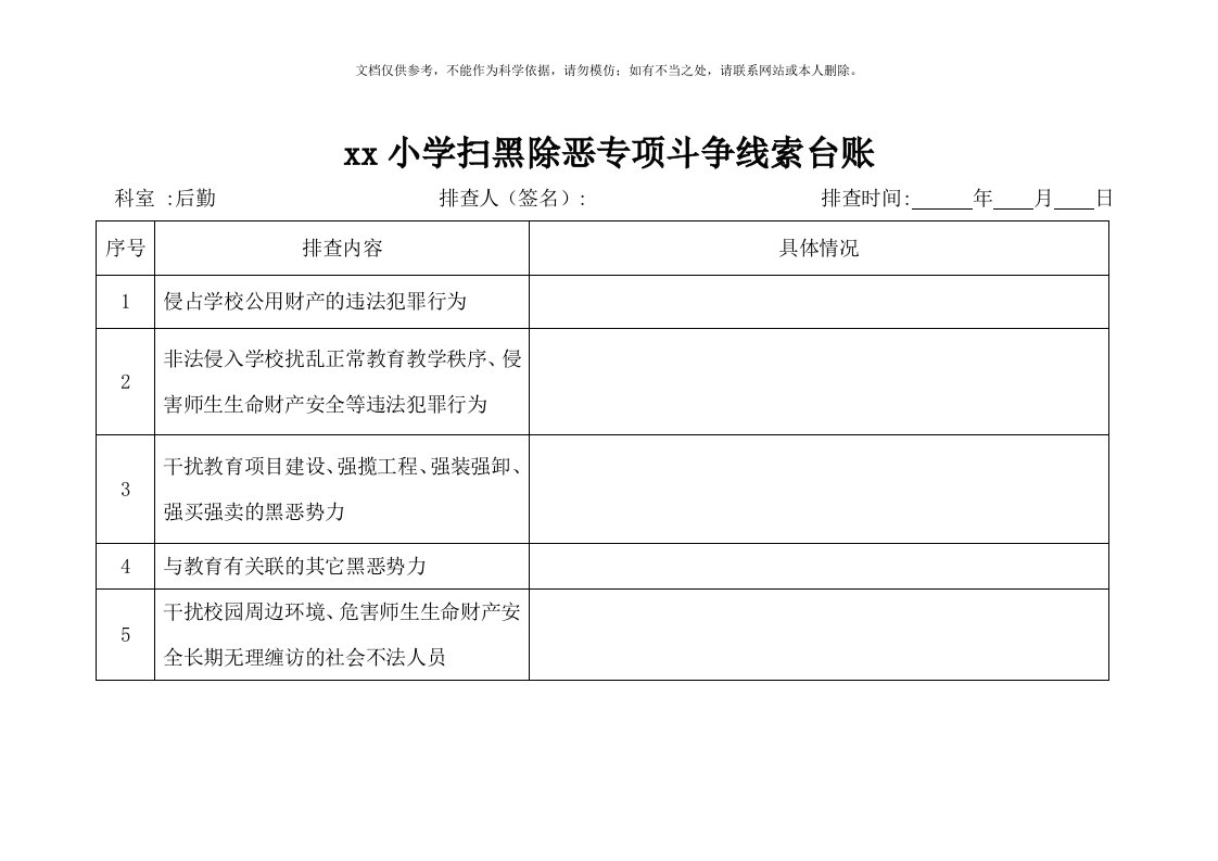 2020年学校各部门扫黑除恶线索摸排台账