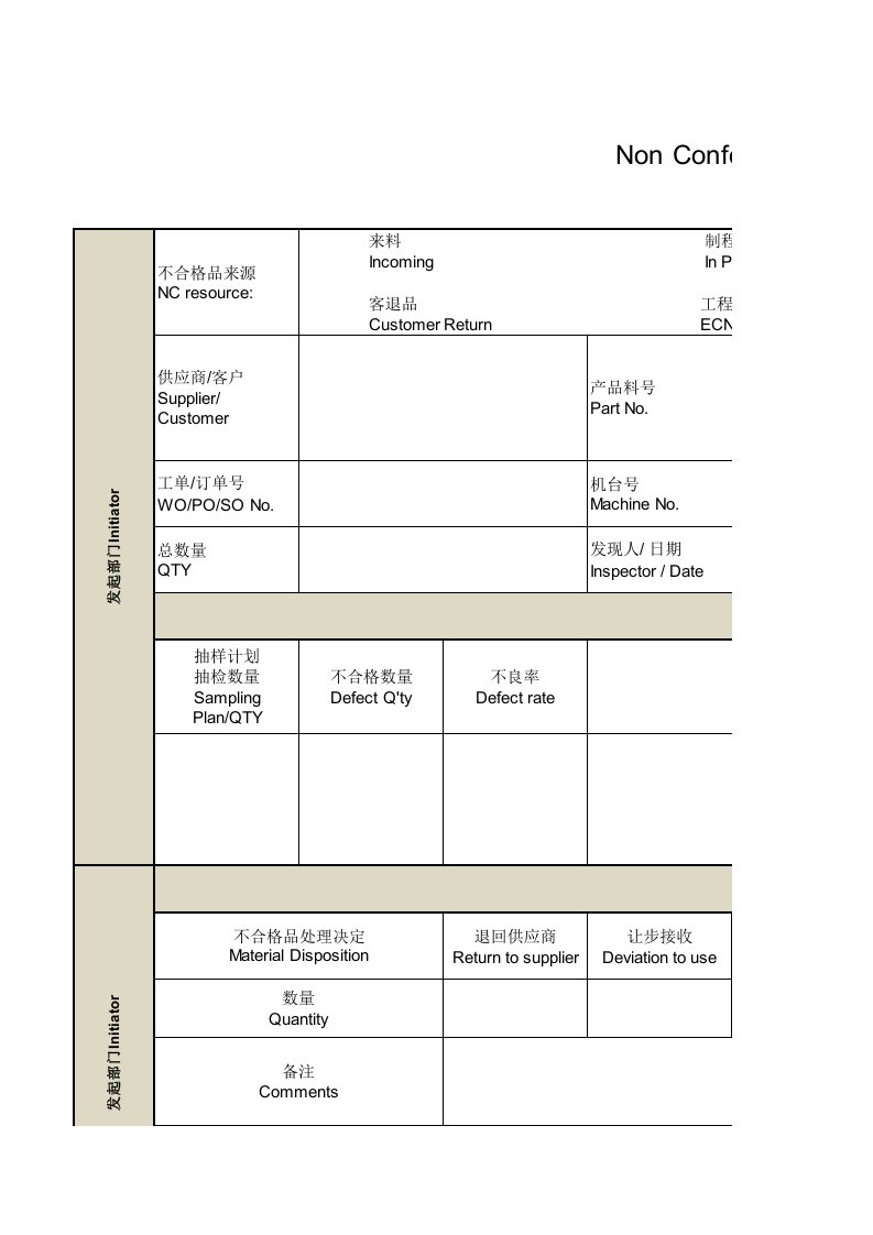 不合格品处理报告