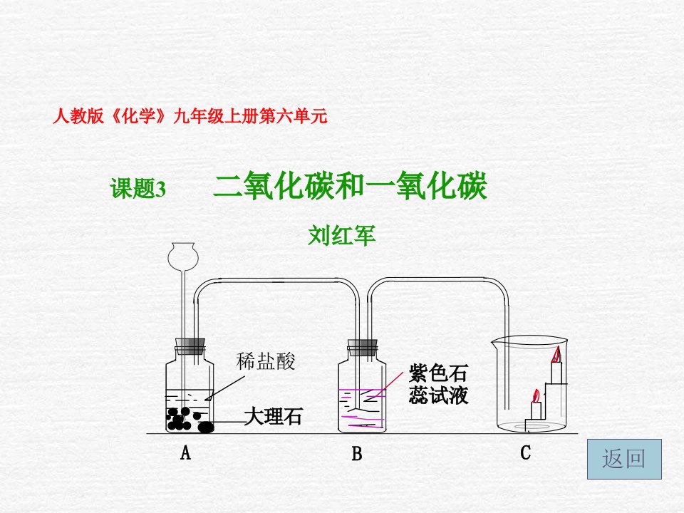 《二氧化碳和一氧化碳》—初中化学—刘红军—蟠龙二中