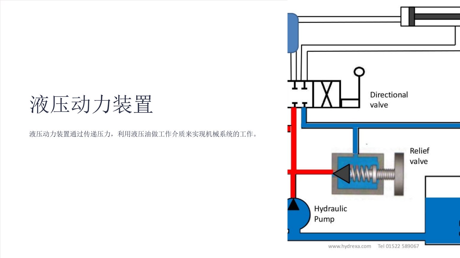 《液压动力装置》课件