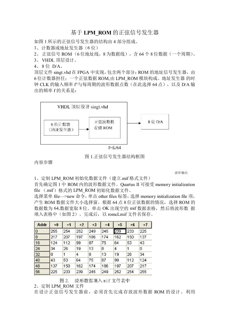 基于lpm