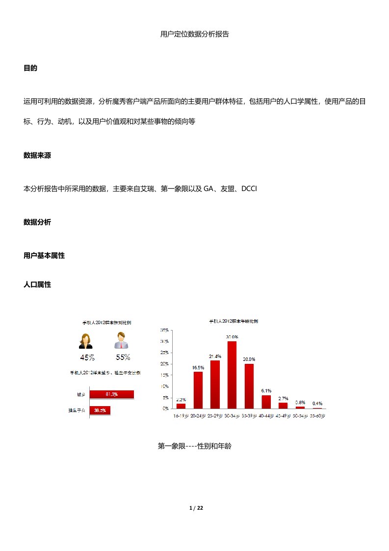 用户定位数据分析报告