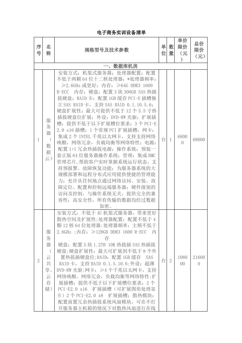 电子商务实训设备清单