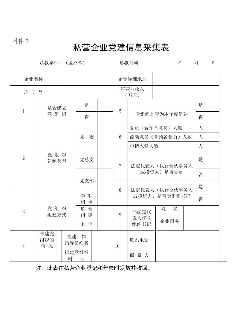 非公有制企业党建工作报表