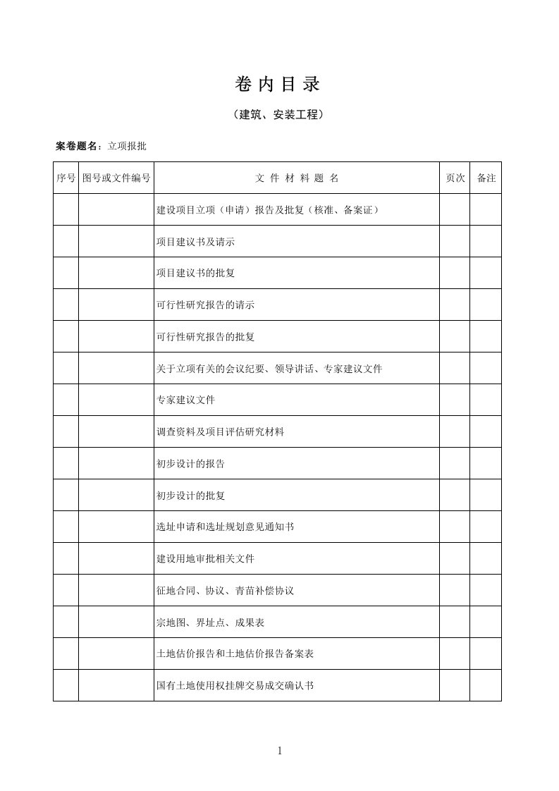 (最新)玉溪市城建档案馆卷内目录