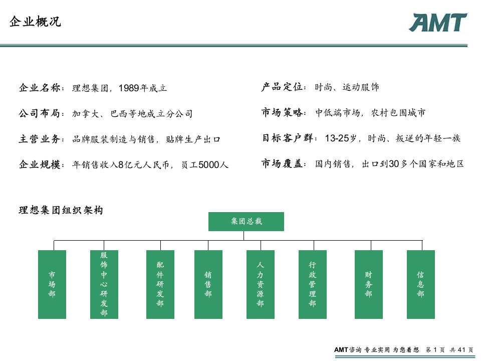 amtgroup咨询案例分析大赛