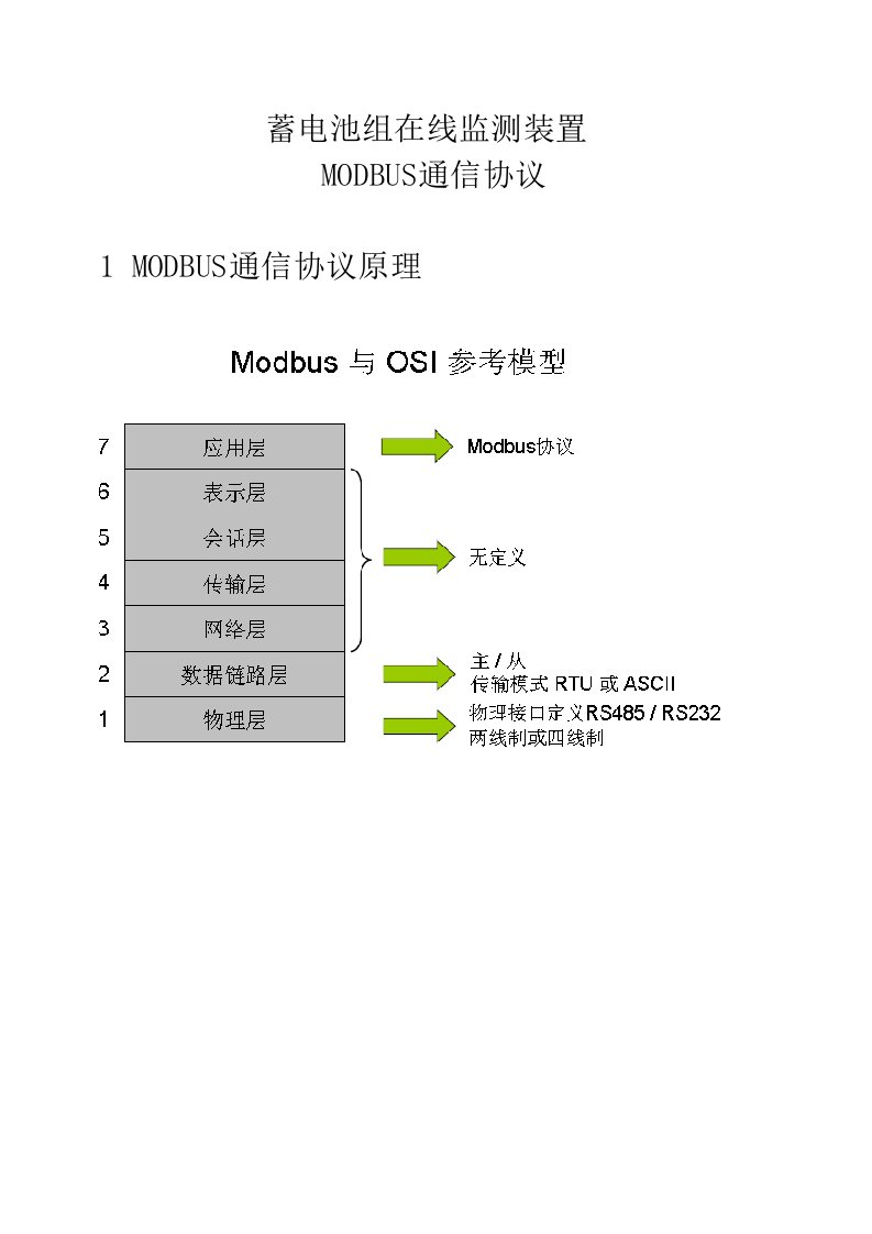 MODBUS协议蓄电池组在线监测