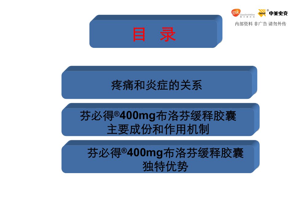 芬必得多种疼痛-PPT医学课件