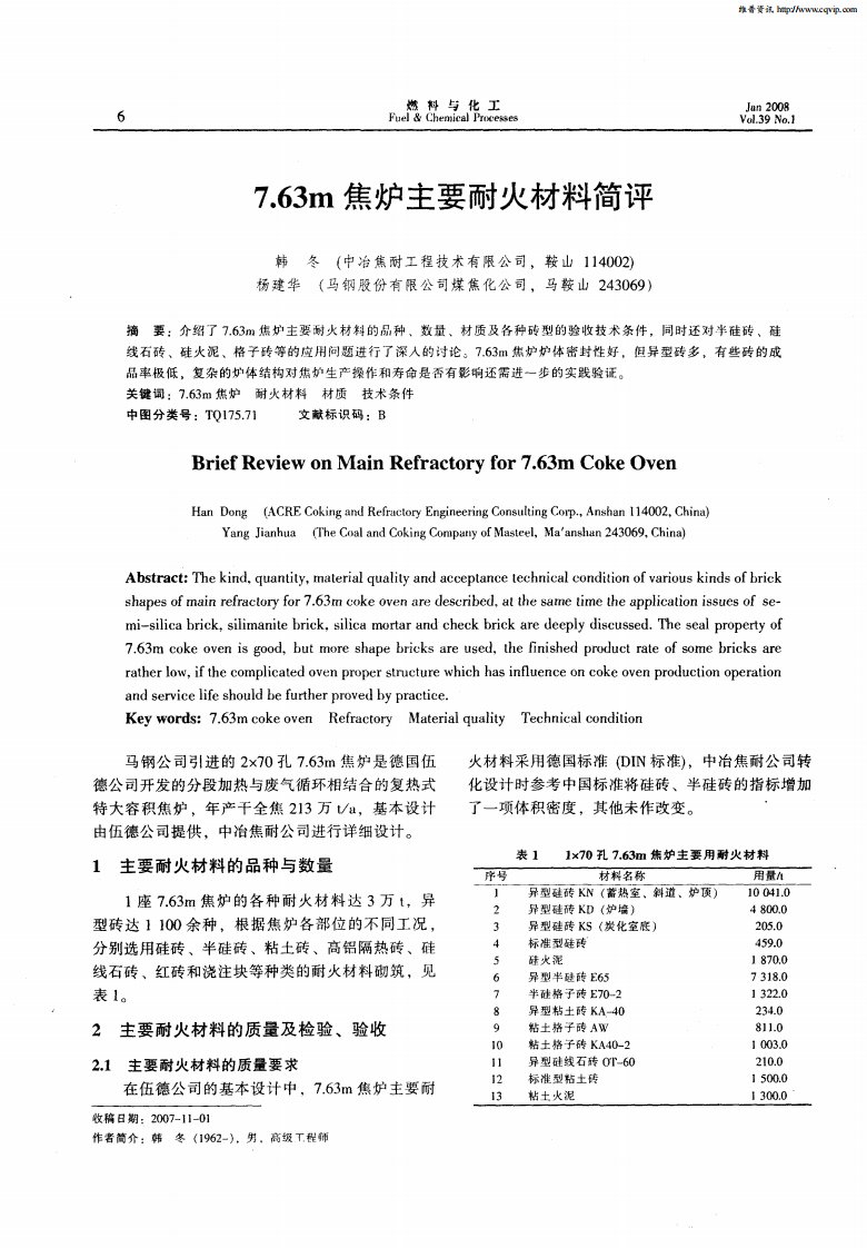 7．63m焦炉主要耐火材料简评.pdf