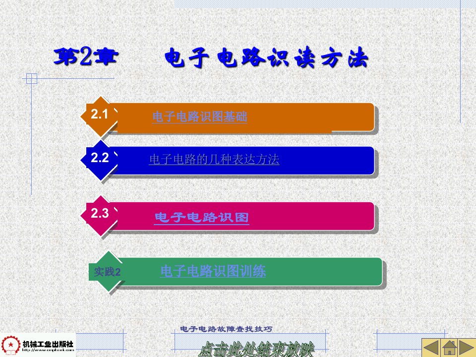 电子电路故障查找技巧课件