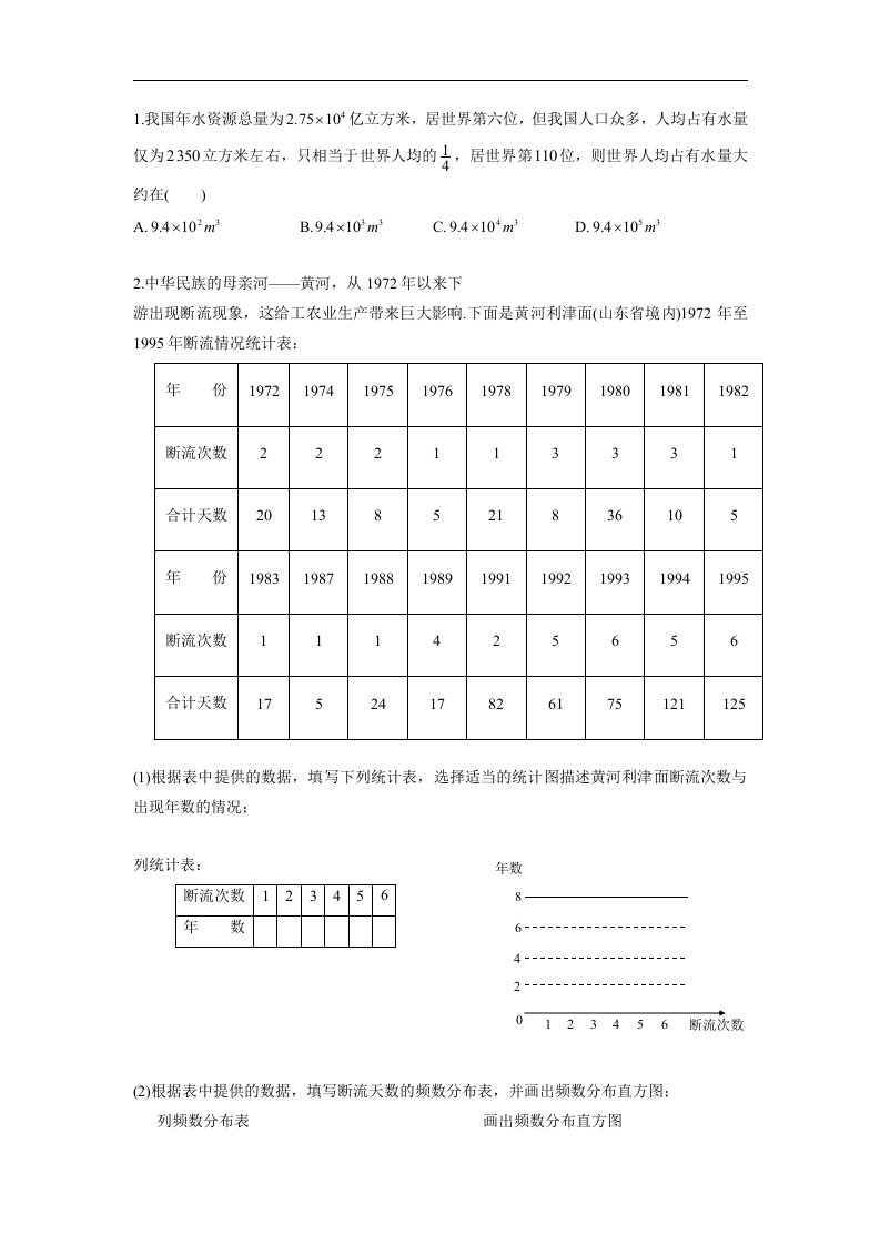 2018春人教版数学七年级下册《课题学习