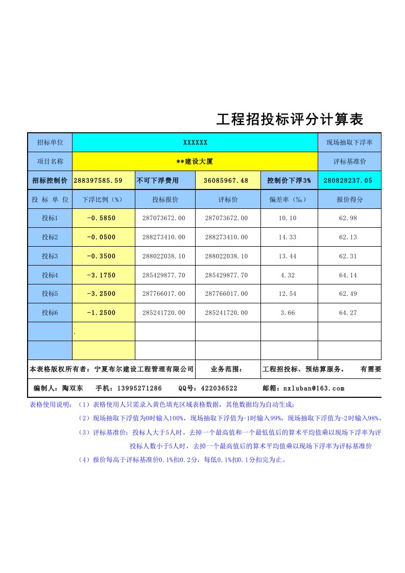 工程招投标评分计算表