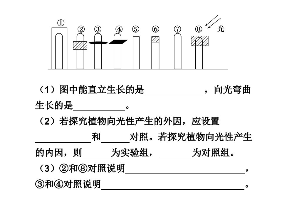 高三生物综合题型3