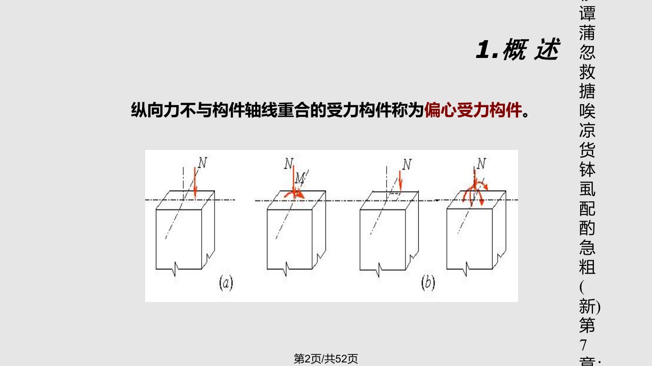 指南新钢筋混凝土偏爱受力构件承载力计算