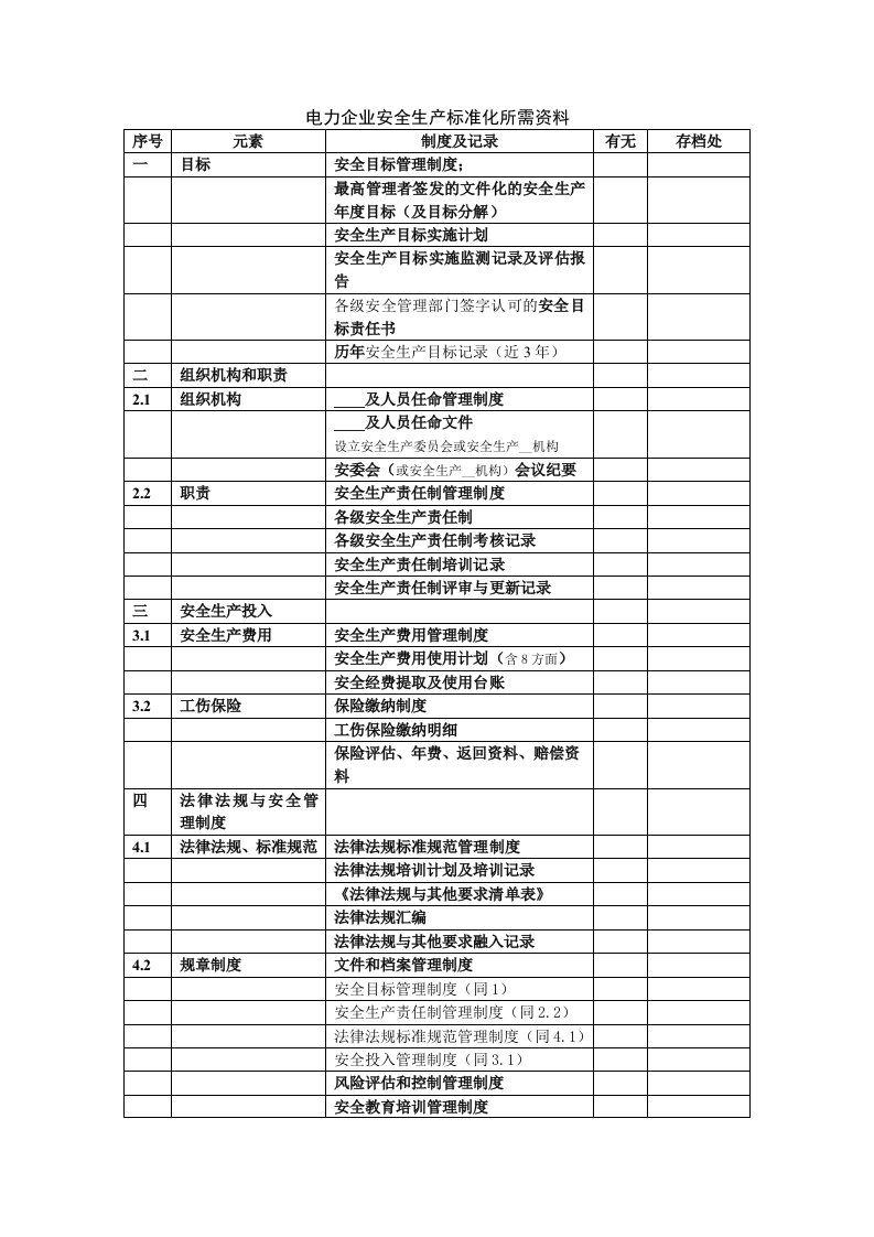 电力企业安全生产标准化所需资料清单