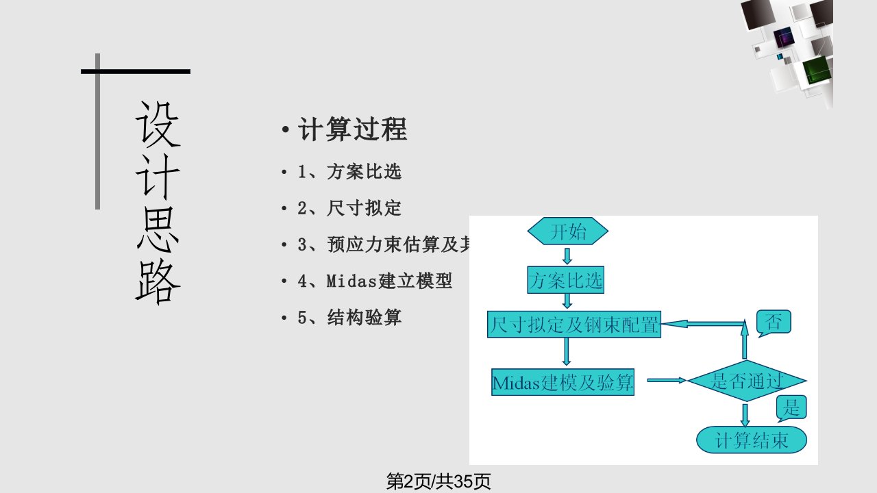 预应力混凝土连续梁桥设计毕业设计答辩