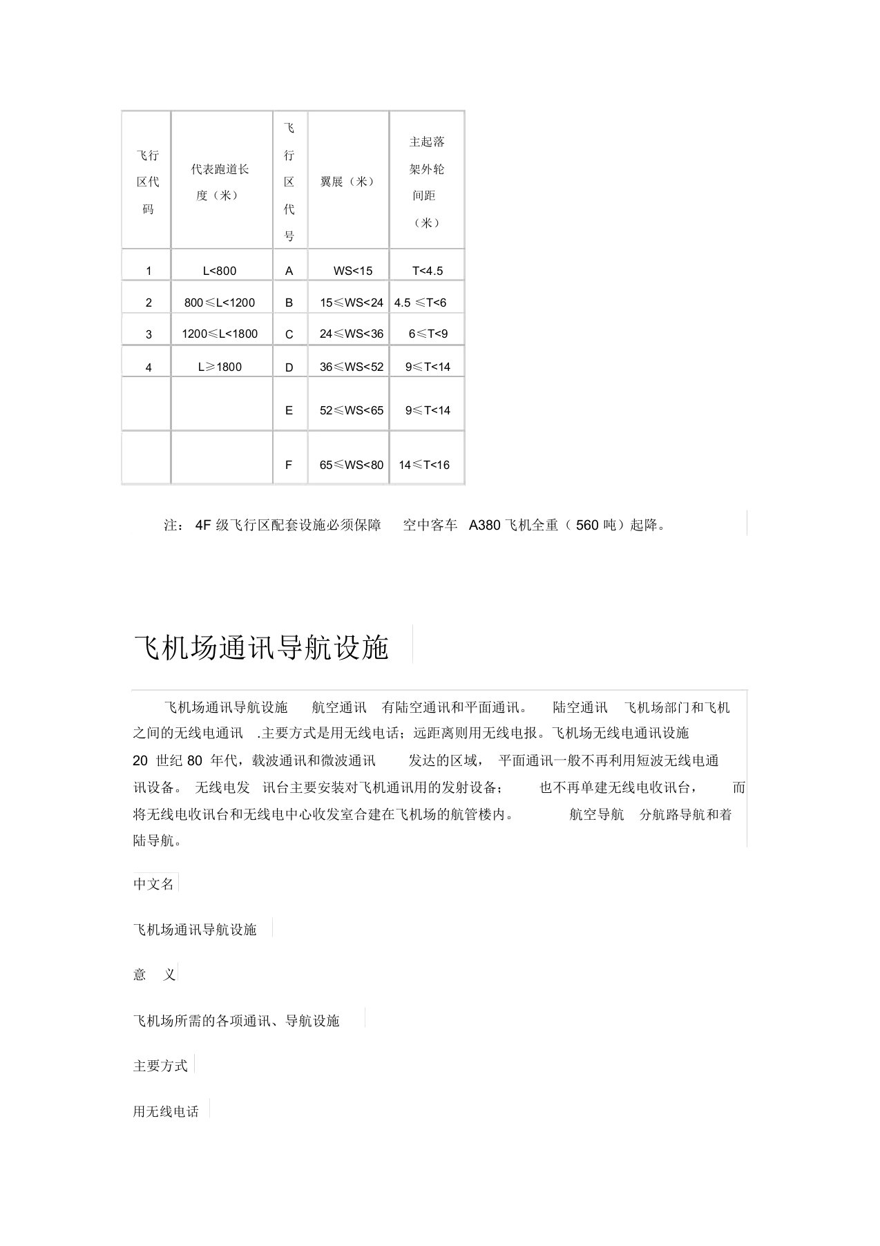 飞机场通讯导航设施