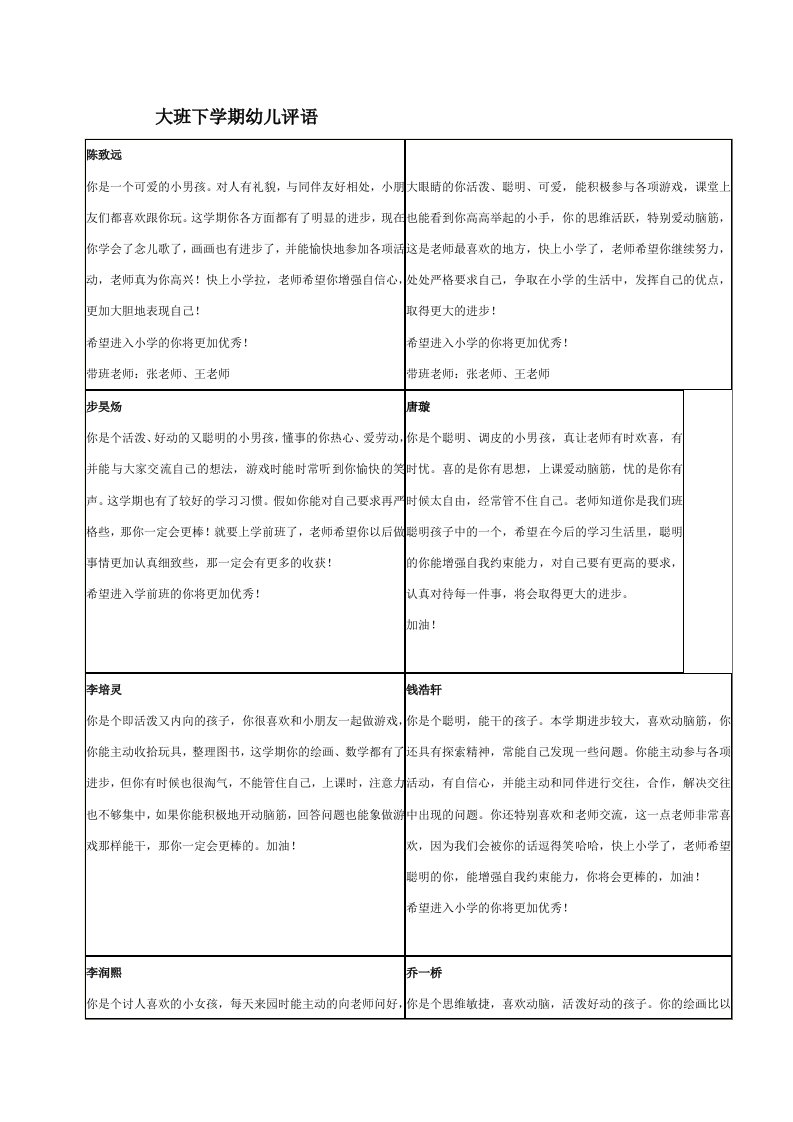 学前班下学期幼儿评语