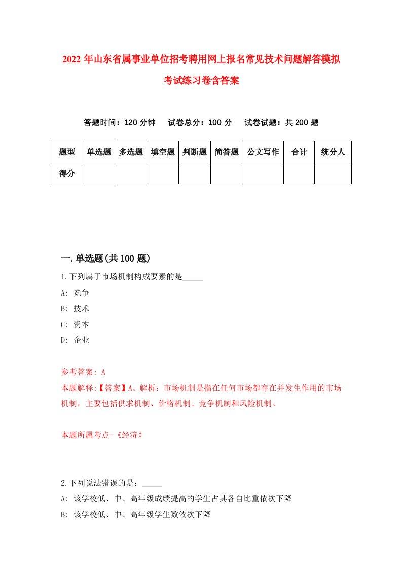 2022年山东省属事业单位招考聘用网上报名常见技术问题解答模拟考试练习卷含答案8