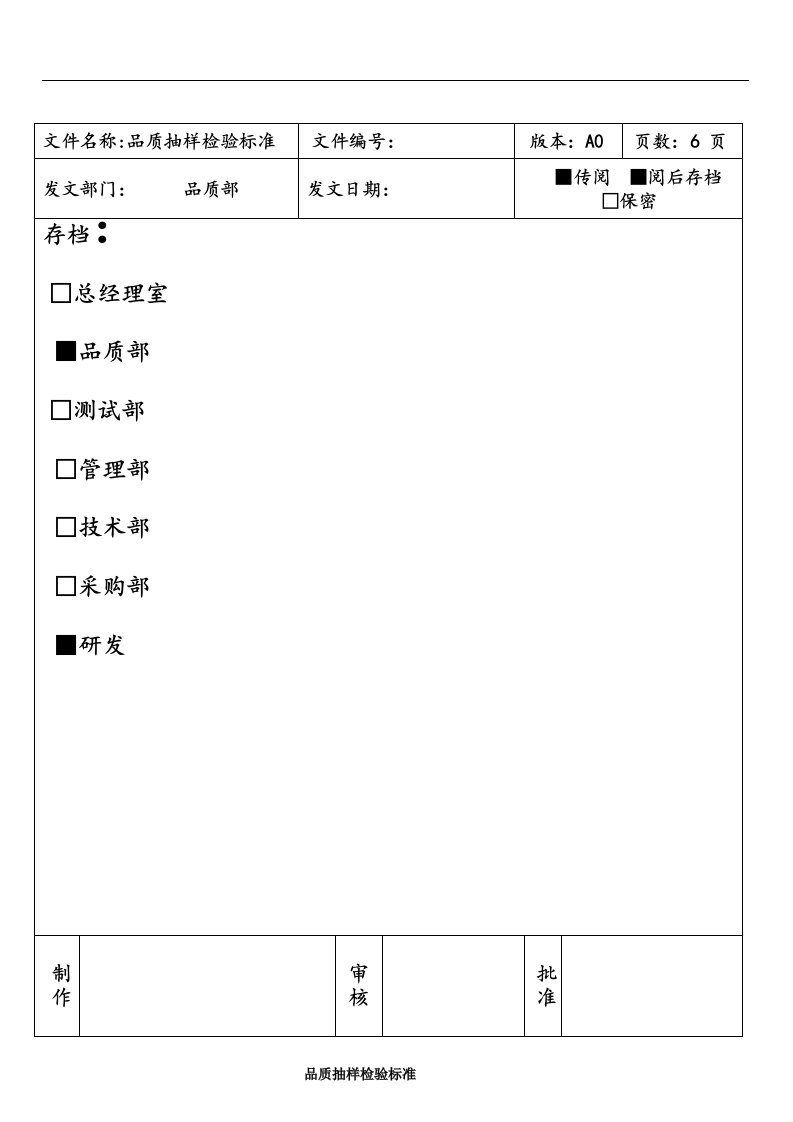 品质aql抽样标准