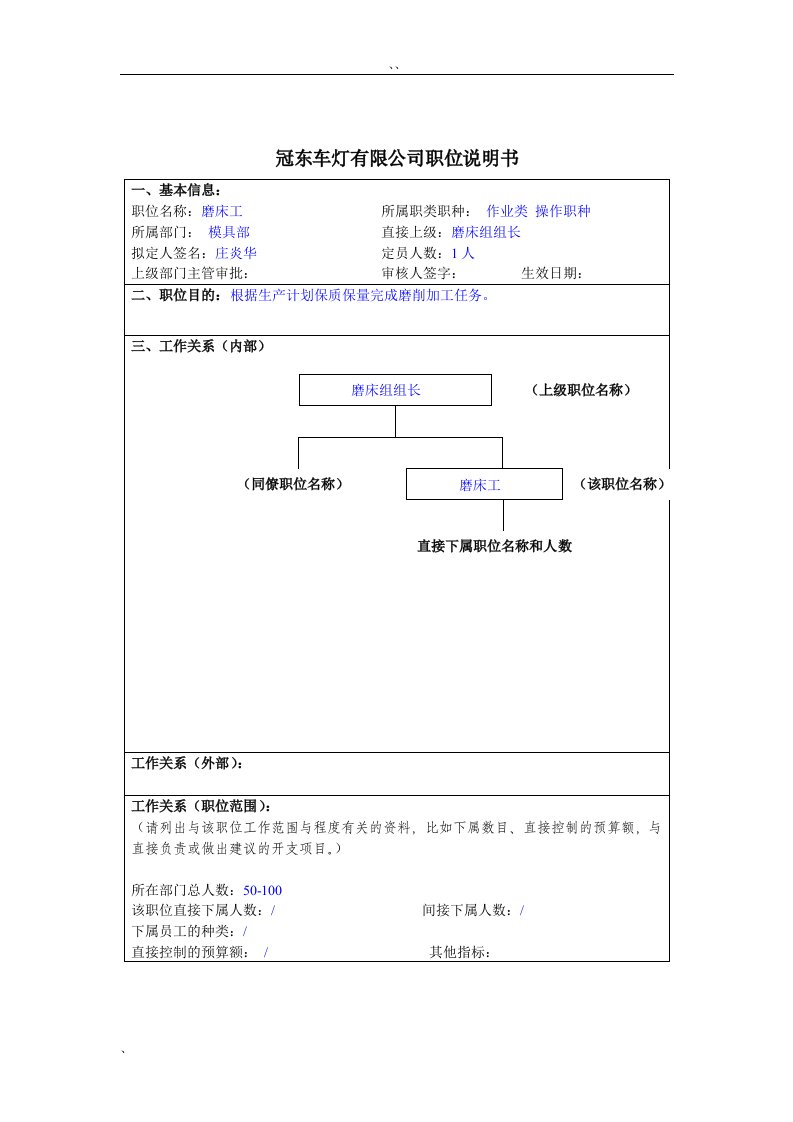 冠东车灯公司模具部磨床工职位说明书