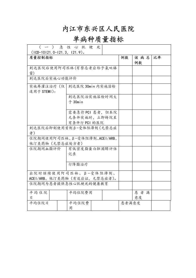 单病种质量指标表格模板