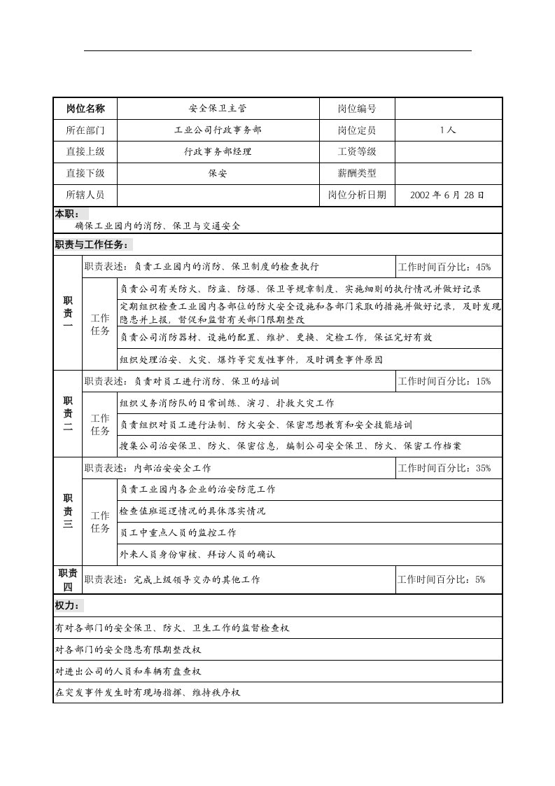 明达集团工业公司行政事务部安全保卫主管职务说明书