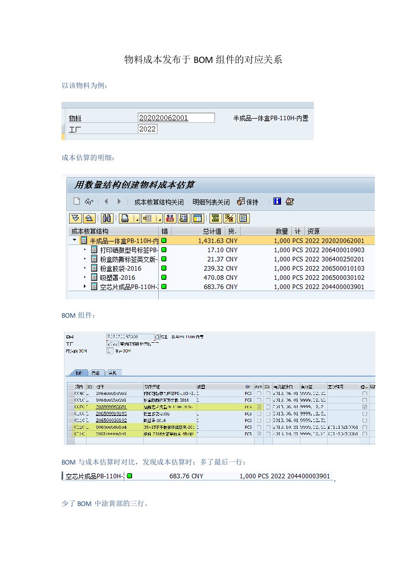 成本核算与BOM组件关系