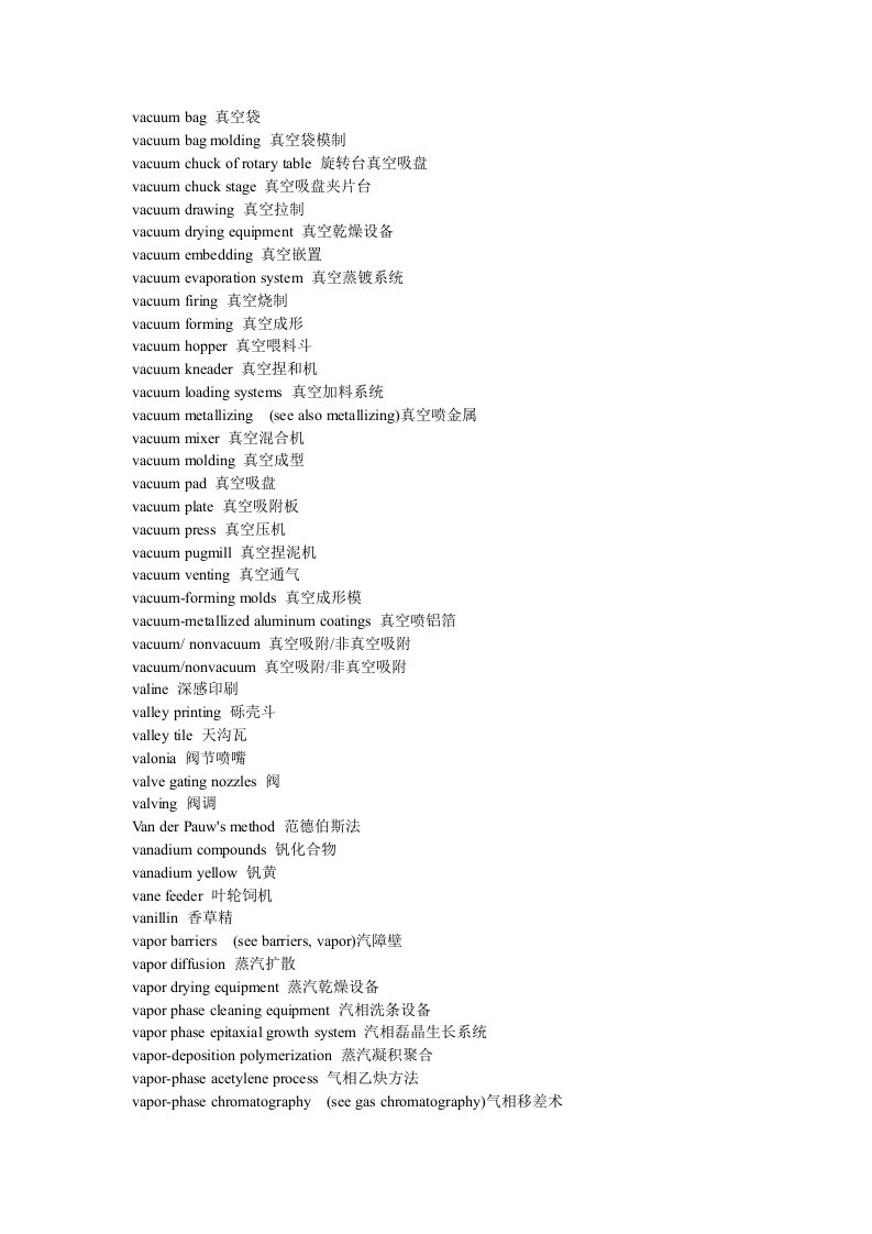 材料科学专业英语词汇V