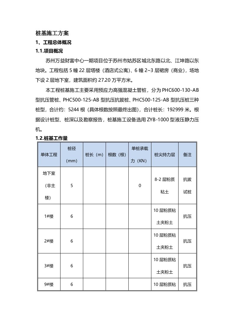 静压桩施工方案