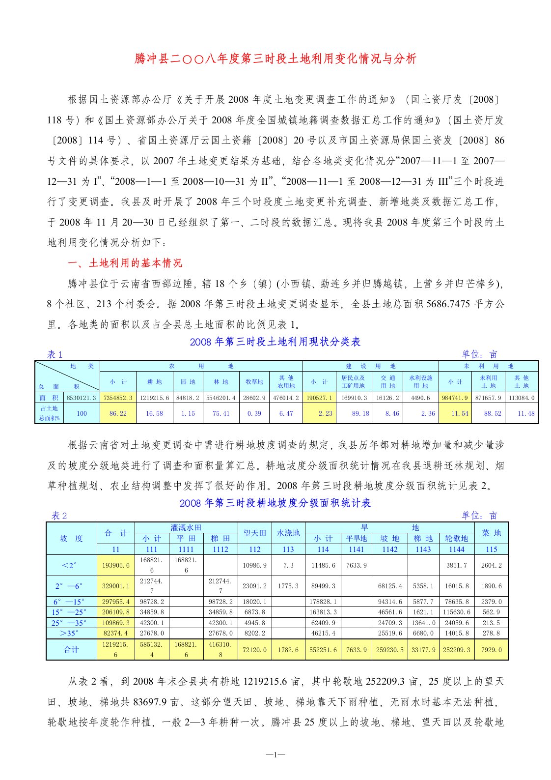 云南省土地利用变化情况与分析