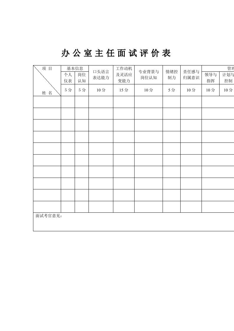 招聘面试-办公室主任面试评价表