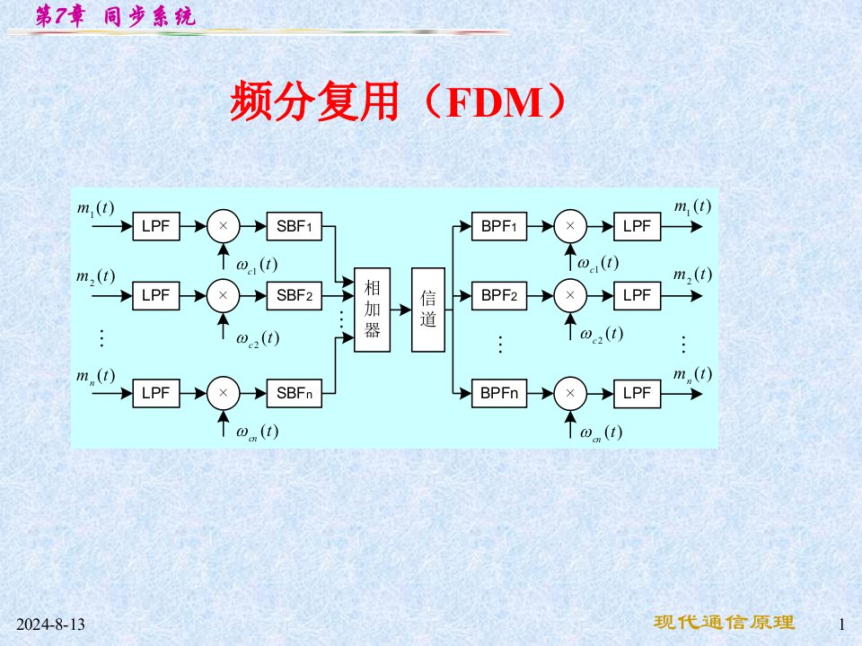 第6章同步原理