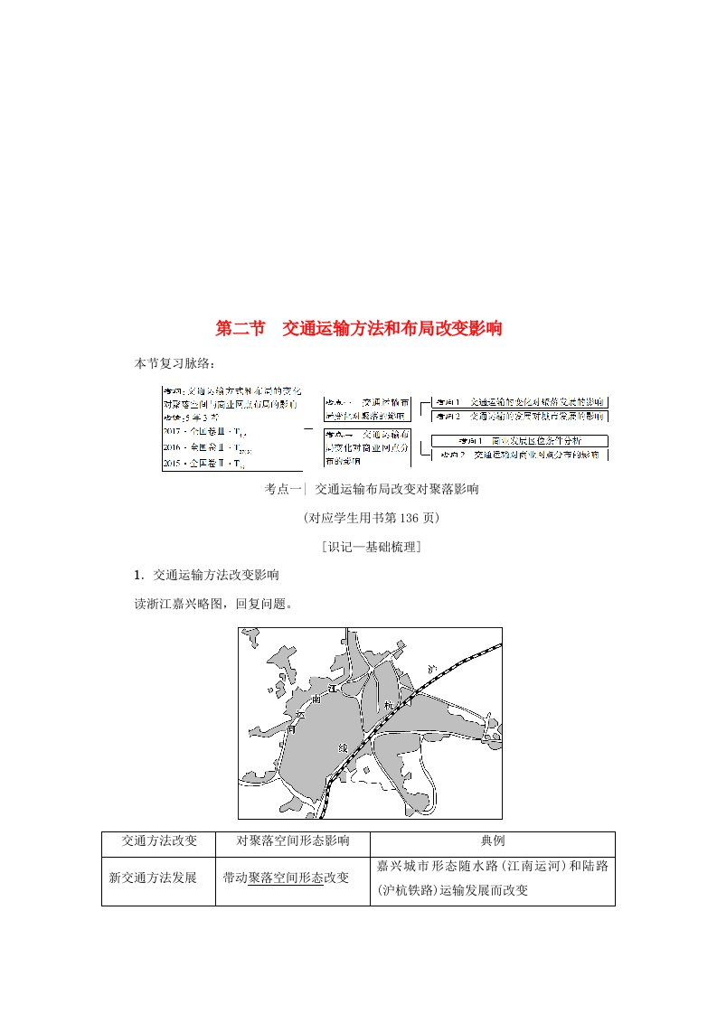 高考地理一轮复习交通运输布局及其影响第2节交通运输方式和布局变化的影响学案新人教版样稿