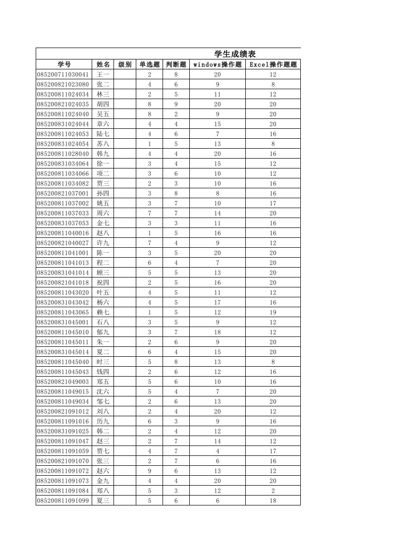 计算机二级练习试题excel