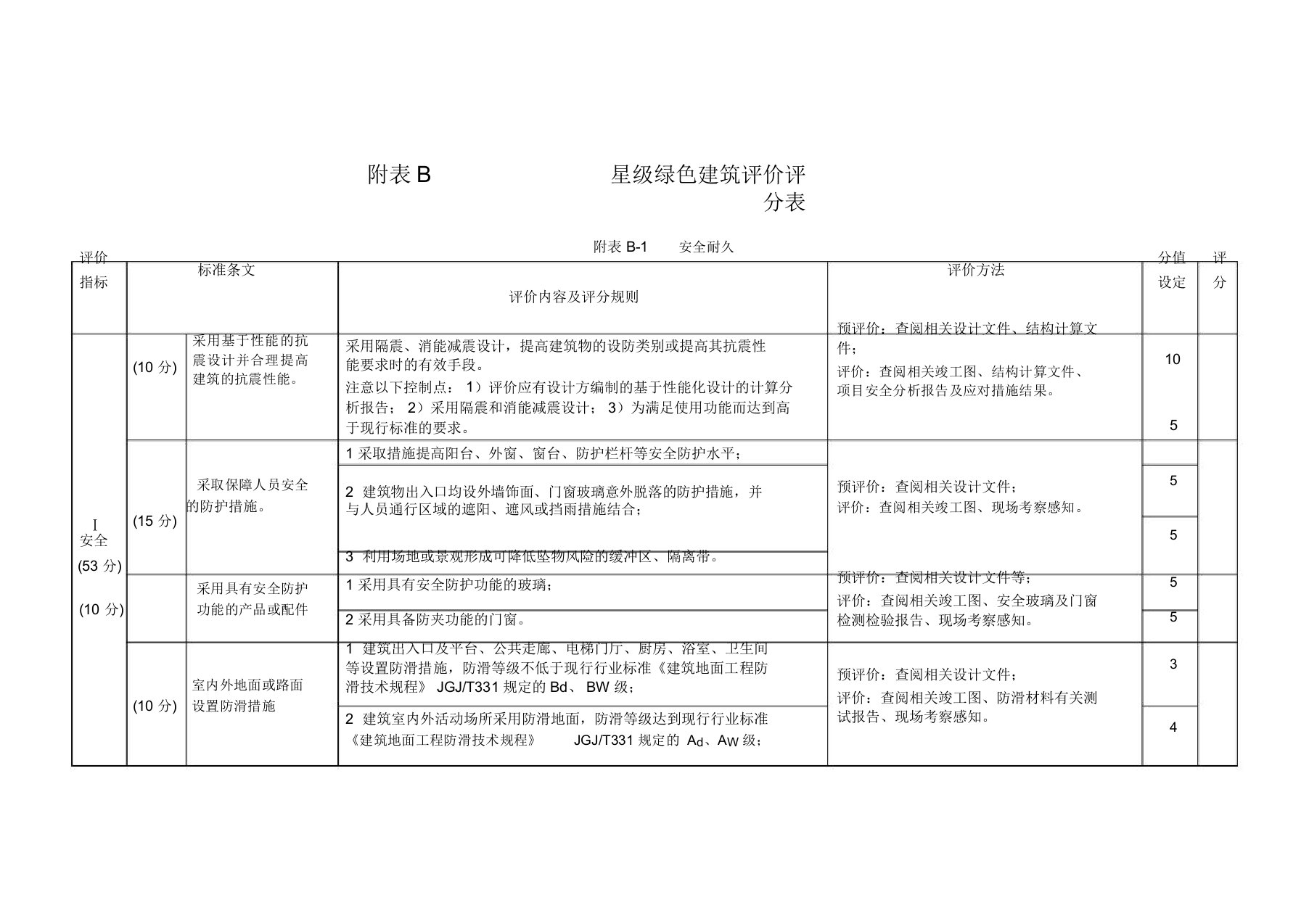 星级绿色建筑评价评分表