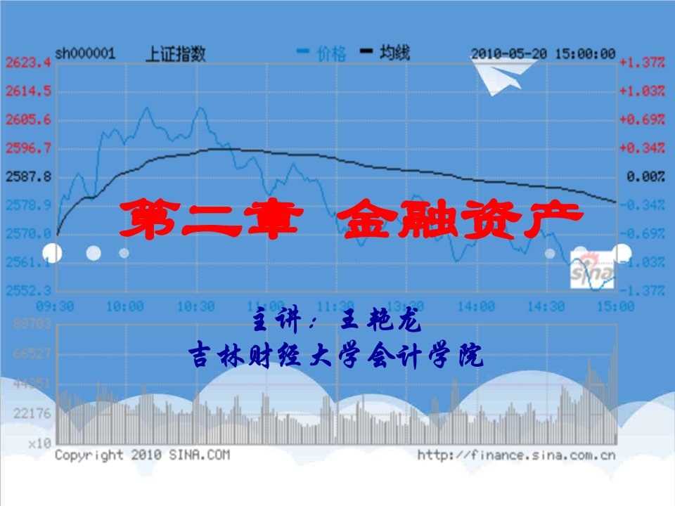 金融保险-注会第二章金融资产