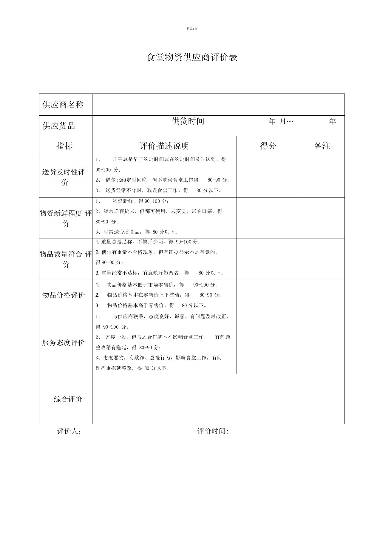 食堂物资供应商评价表