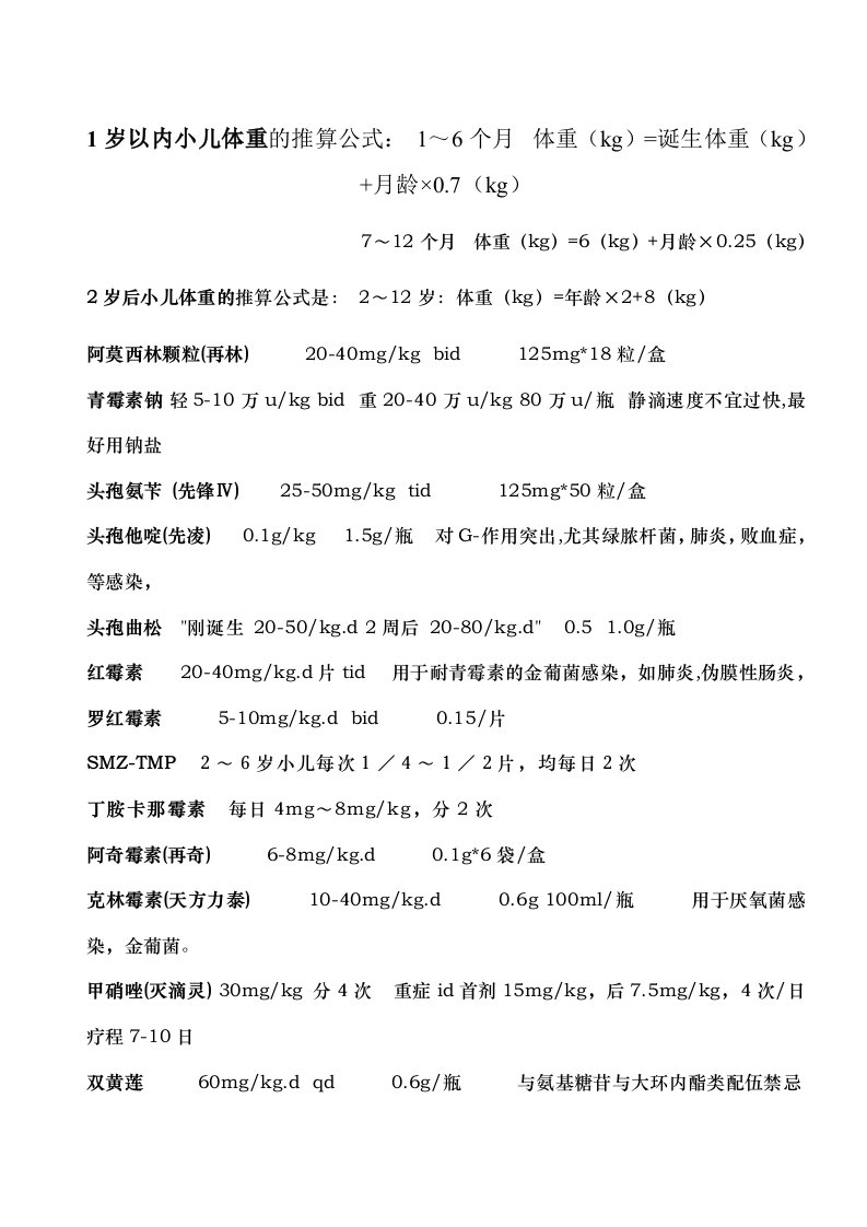 儿童药物剂量汇总[1]